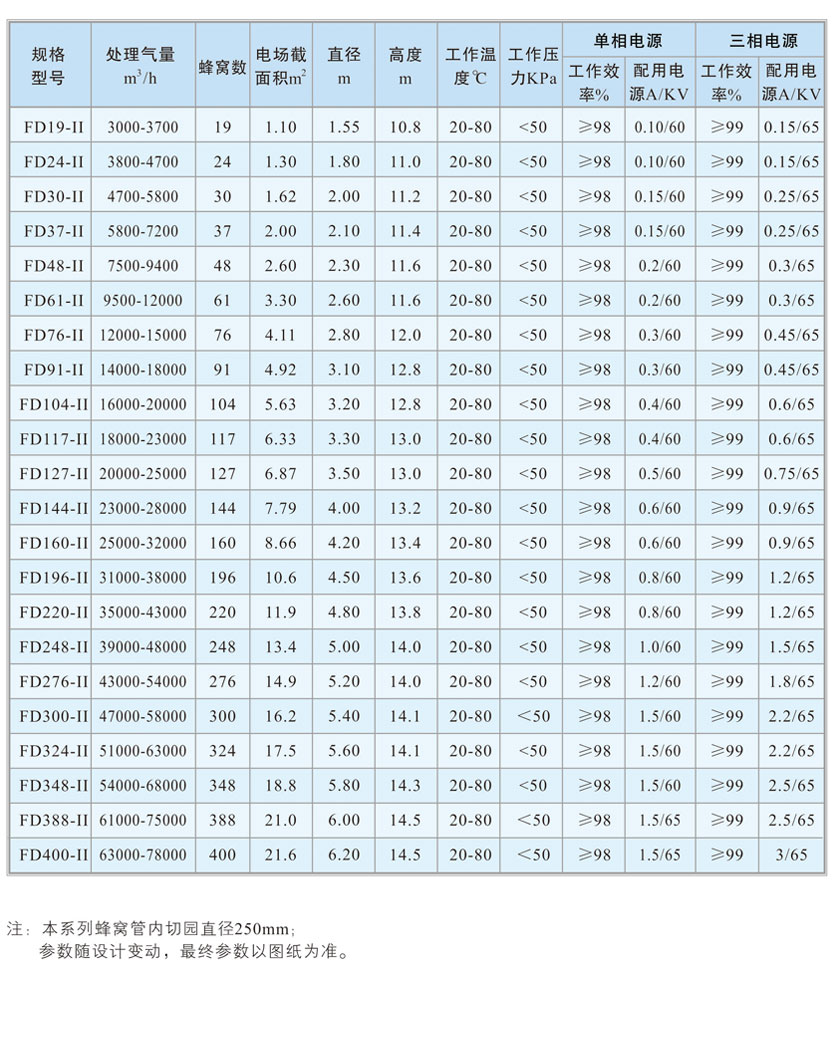 (�m̿�ИI(y��)��)늲�������Ҏ(gu��)�񅢔�(sh��)