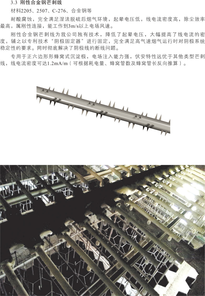 �O(sh��)�䲿��